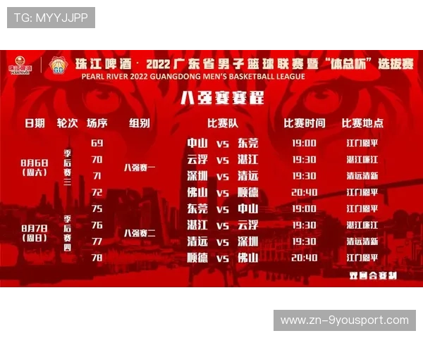 篮球职业联赛优化赛事时间安排，篮球联赛时间表