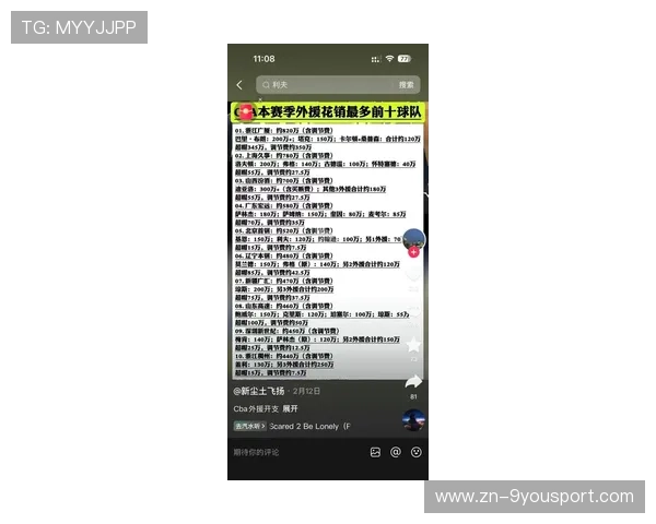 2026年篮球外援政策：联盟最新通告解析，2020年cba外援政策
